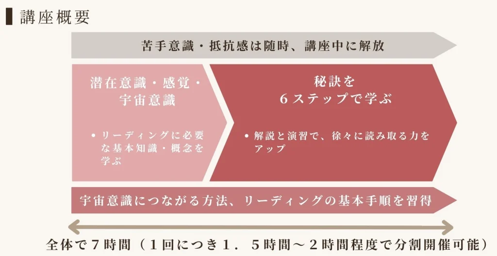 step2025july